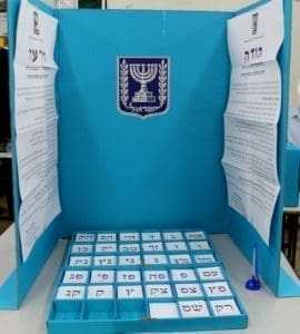 Party Registration in Israel